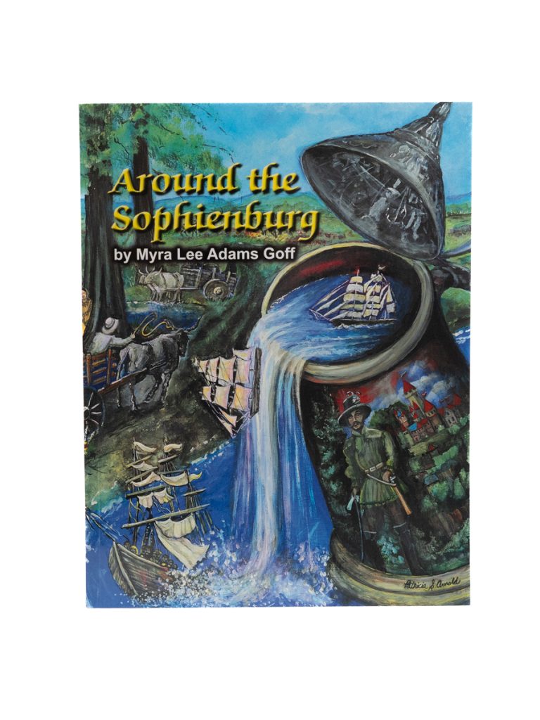 Around the Sophienburg